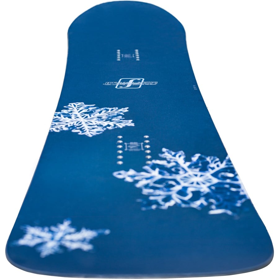 Forum JP Walker Snowboard 2026