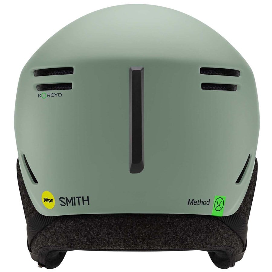Smith Method MIPS Round Contour Fit Helmet